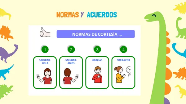 clase de conocernos, temática dinosaurio con preguntas sobre gustos, intereses y preferencias 