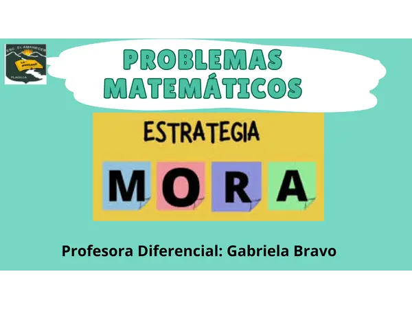Método Mora Resolución de Problemas 