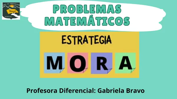 Método Mora Resolución de Problemas 
