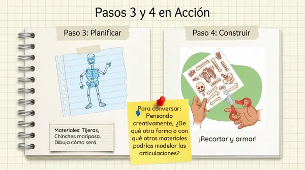Clase 9 Lección 1 Unidad 1 TALLER "Cuidemos nuestro cuerpo" 2° Básico
