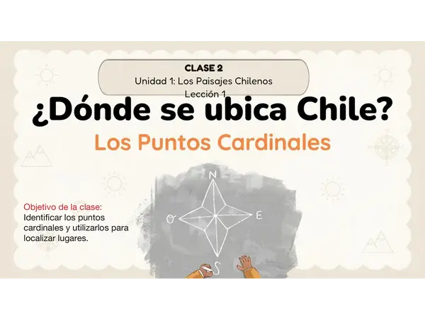 Clase 2 Lección 1 Unidad 1 "Puntos cardinales" 2° Básico