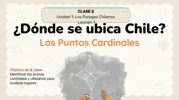 Clase 2 Lección 1 Unidad 1 "Puntos cardinales" 2° Básico
