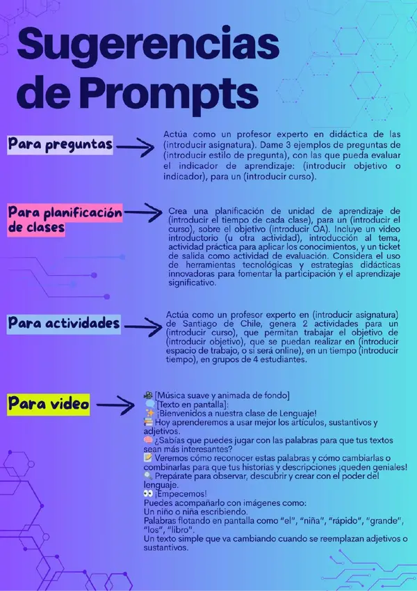 Prompts Educación 