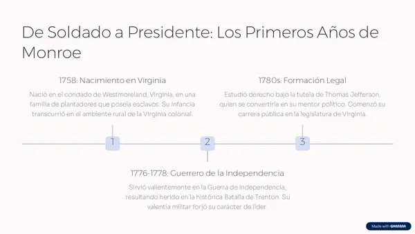 James Monroe (Quinto presidente de EEUU)