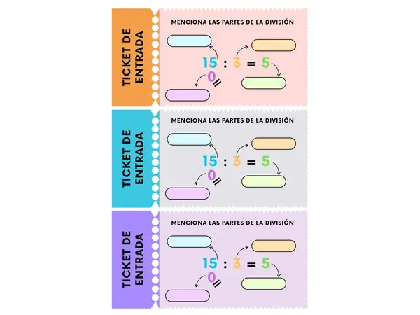 Partes de la division