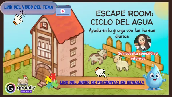 ESCAPE ROOM: Ciclo del agua