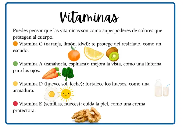 Resumen de Ciencias naturales Nutrientes