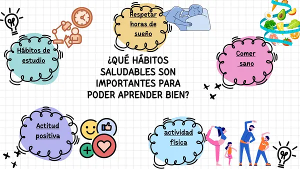 Taller de hábitos de estudio
