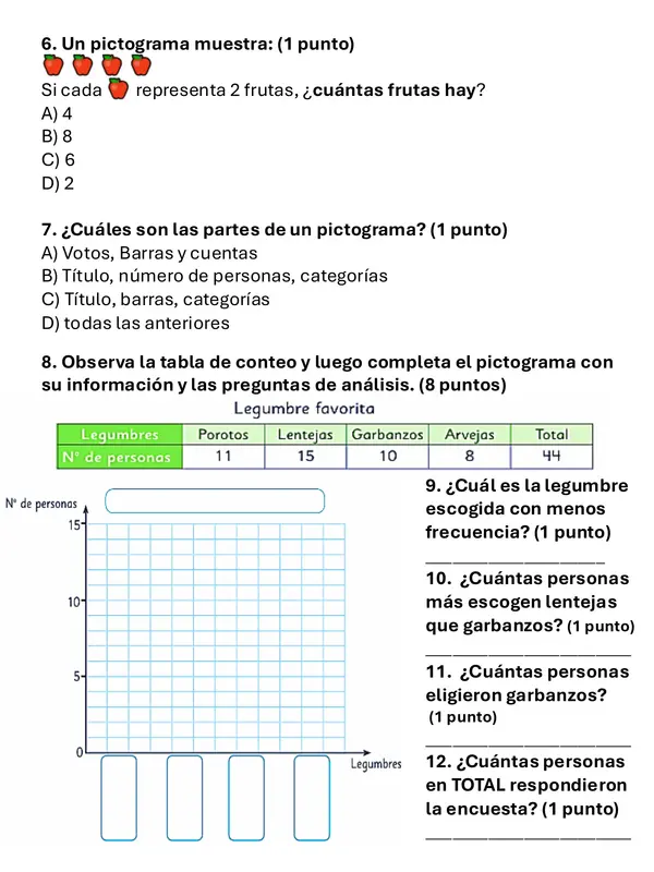 Prueba de tablas y gráficos 2do básico