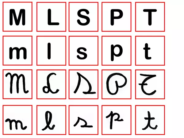 Plantillas para reforzar primeras consonantes y números.