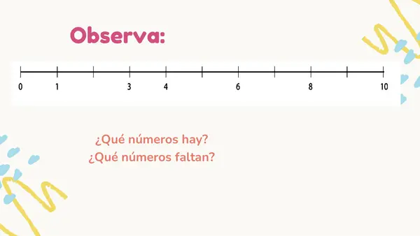 Contar hasta 15
