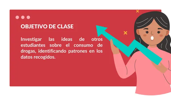 Investigación "Lo que piensan los demás sobre las drogas"
