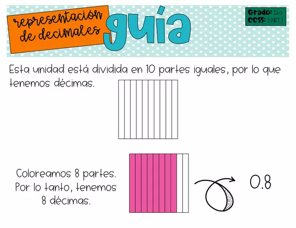 Explicación y Problemas Representación de Decimales