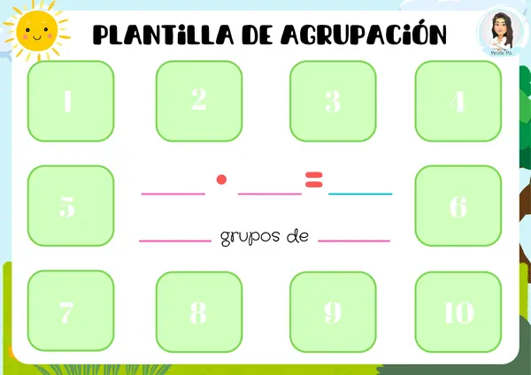Plantilla de agrupación mackinder