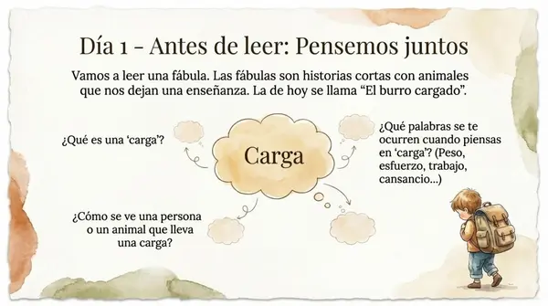 Lección 2 Parte 3 Lectura Expresiva Método Matte 1° Y 2° Básico