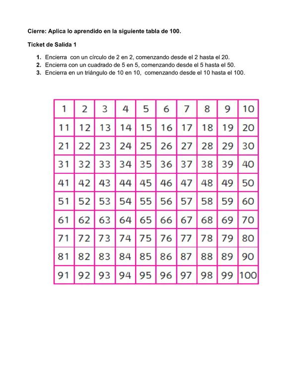 Proyecto Nivelación Matemática Primero OA 1