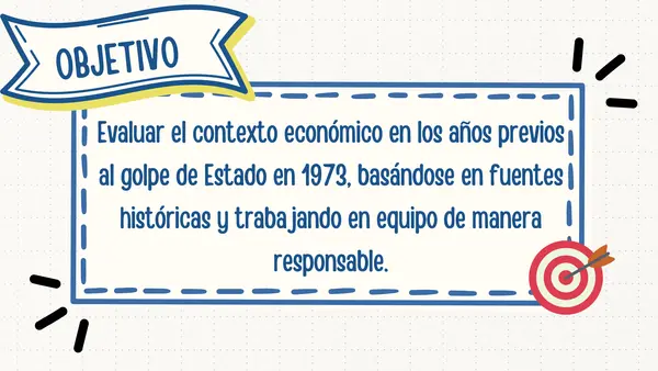 Análisis del contexto económico previo al Golpe de Estado
