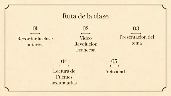 Juntas de gobierno - 6to básico