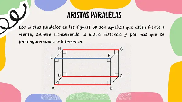Lados, aristas y caras paralelas y perpendiculares