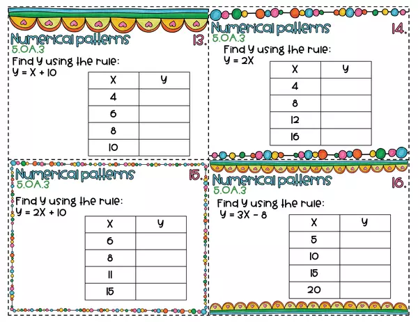 Task Cards Numerical Patterns