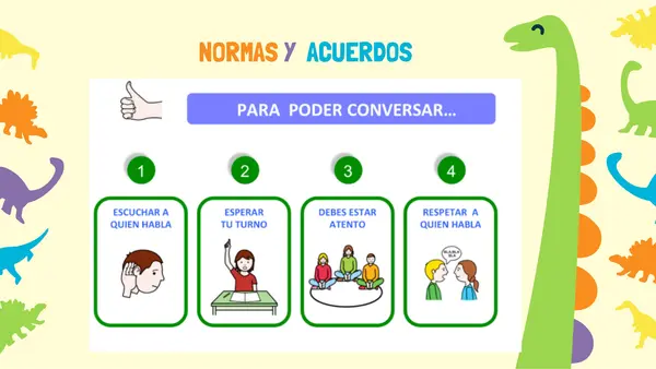 clase de conocernos, temática dinosaurio con preguntas sobre gustos, intereses y preferencias 