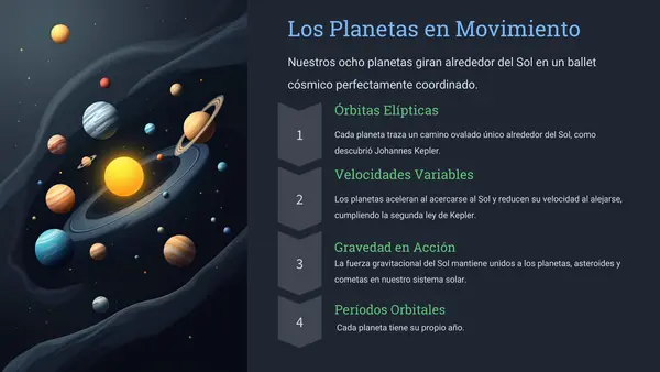 Unidad del Sistema Solar