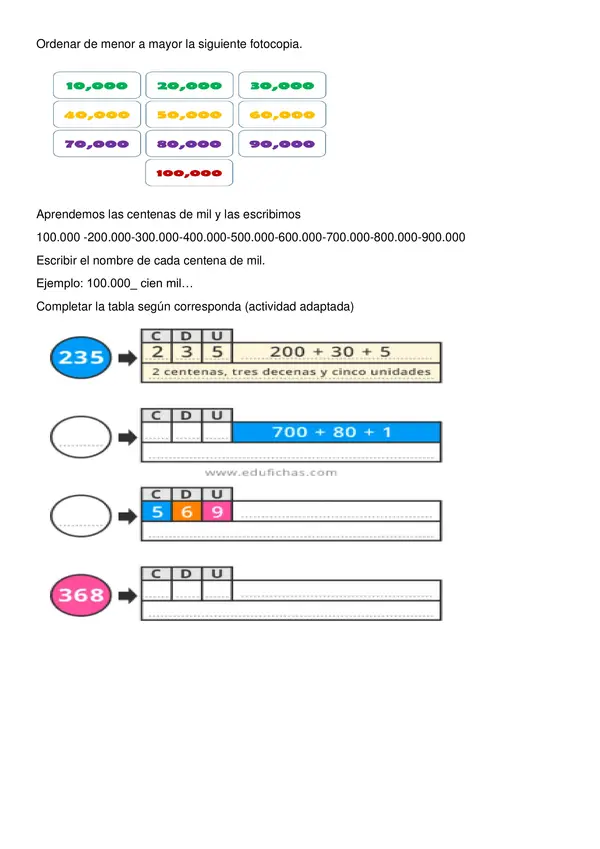 secuencia didáctica de matemática y ciencias naturales 