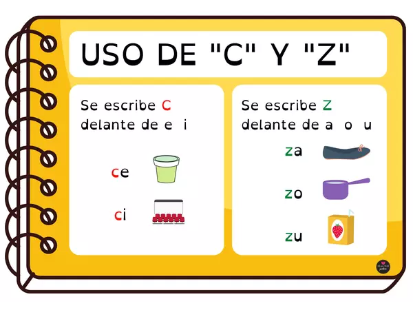 USO DE "C" Y "Z"