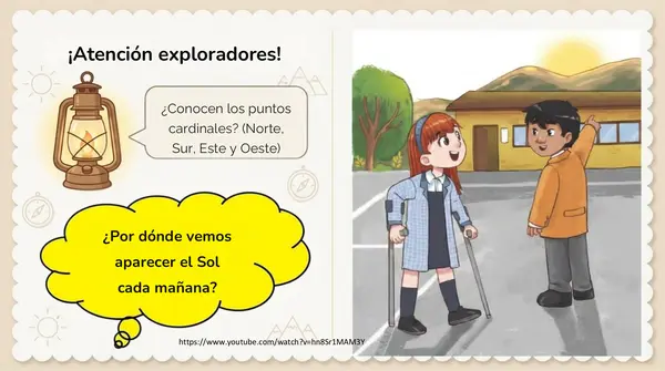 Clase 2 Lección 1 Unidad 1 "Puntos cardinales" 2° Básico