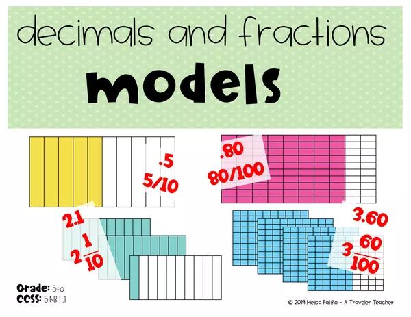 Model fractions and decimals task cards