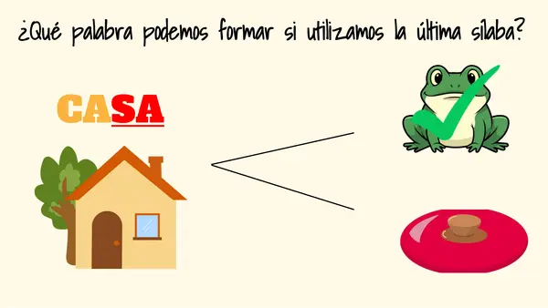 Taller de conciencia fonológica