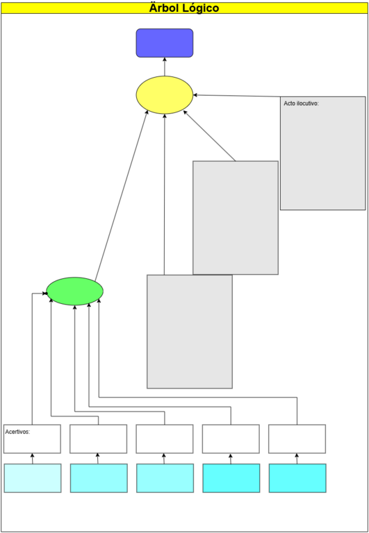 1006. Diagrama de Árbol Lógico.drawio.png