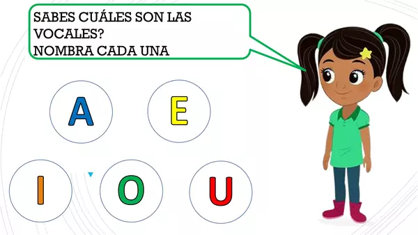 Evaluación de vocales
