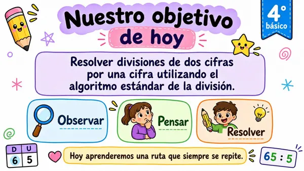División paso a paso