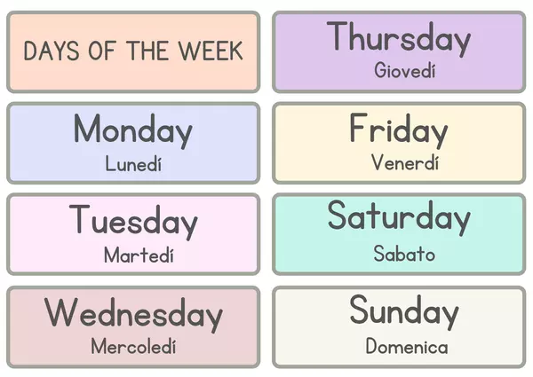 Flashcards / poster días de la semana Inglés/Italiano