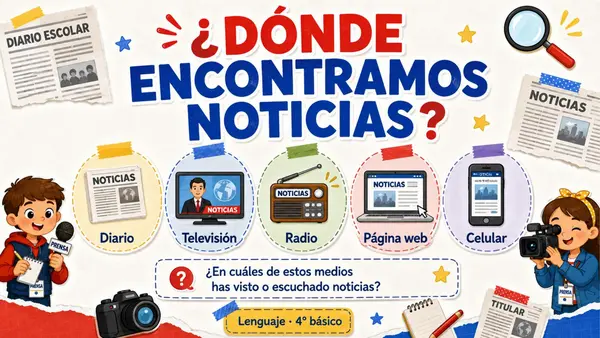 La Noticia 