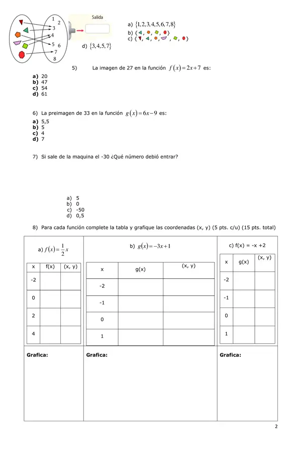 EVALUACIÓN FUNCIONES