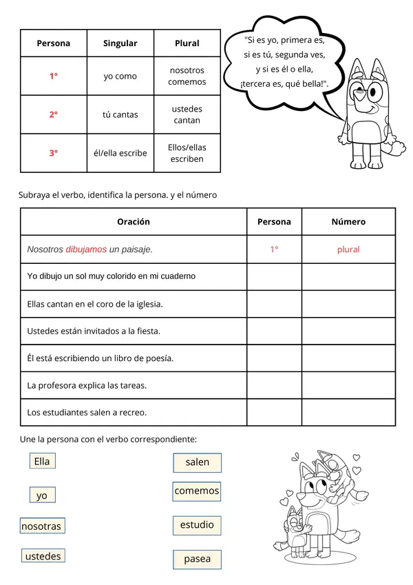 Verbos, Lenguaje y comunicación