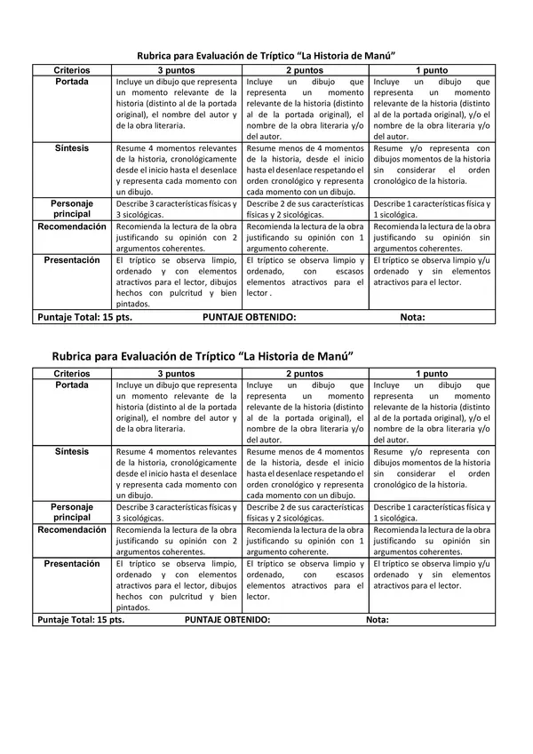 Rúbrica tríptico "La historia de Manu"