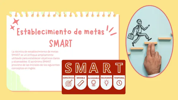 Estrategias metacognitivas y autorregulación del aprendizaje