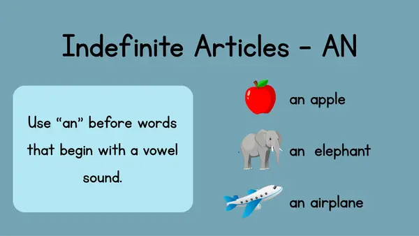 Articles A - AN - THE