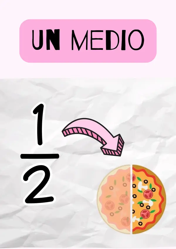 Material de fracciones para sala