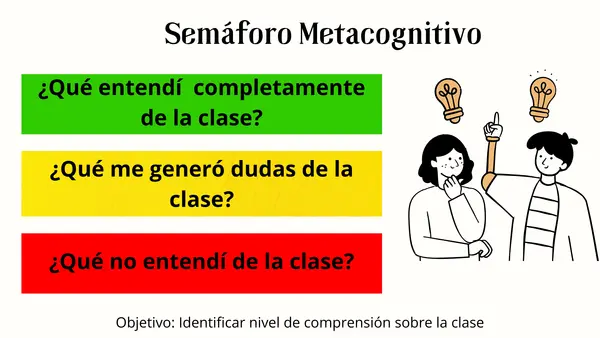 Actividades metacognitivas para el cierre de la clase