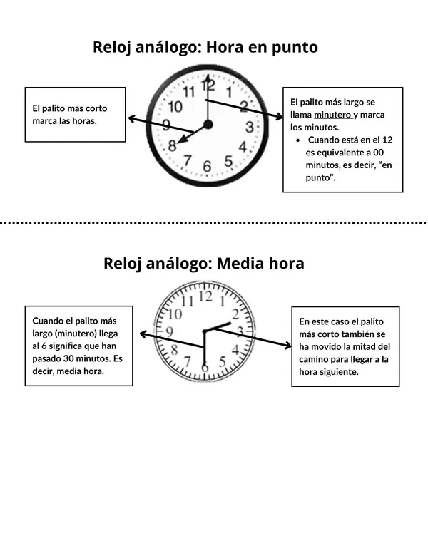 Lectura de hora reloj análogo y digital. Material para pegar en el cuaderno