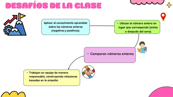 Matemática gasificada