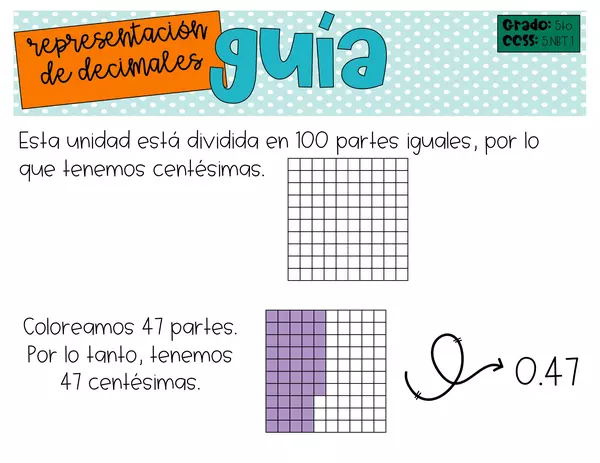 Explicación y Problemas Representación de Decimales