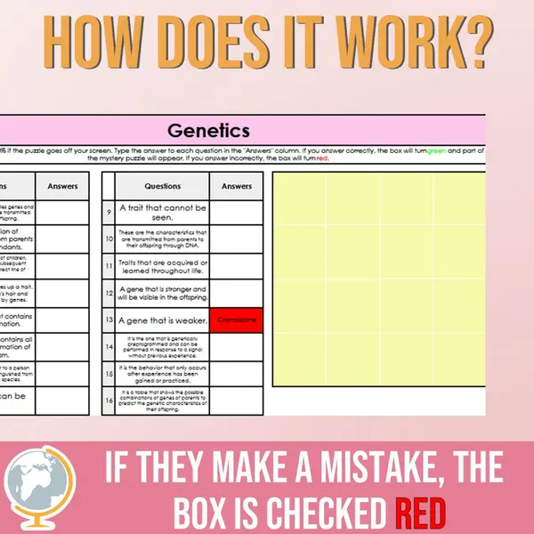 Genetics Mystery Puzzle