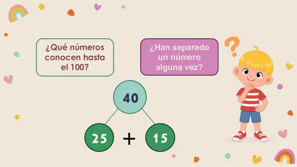 Composición y Descomposición Numérica hasta 100 – 2° Básico