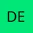 Denisse - @dmg