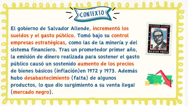 Análisis del contexto económico previo al Golpe de Estado